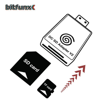 Bitfunx DC SD/TF Card Adapter Reader V2 – Compatible with SEGA Dreamcast & CD, Supports DreamShell Boot Loader