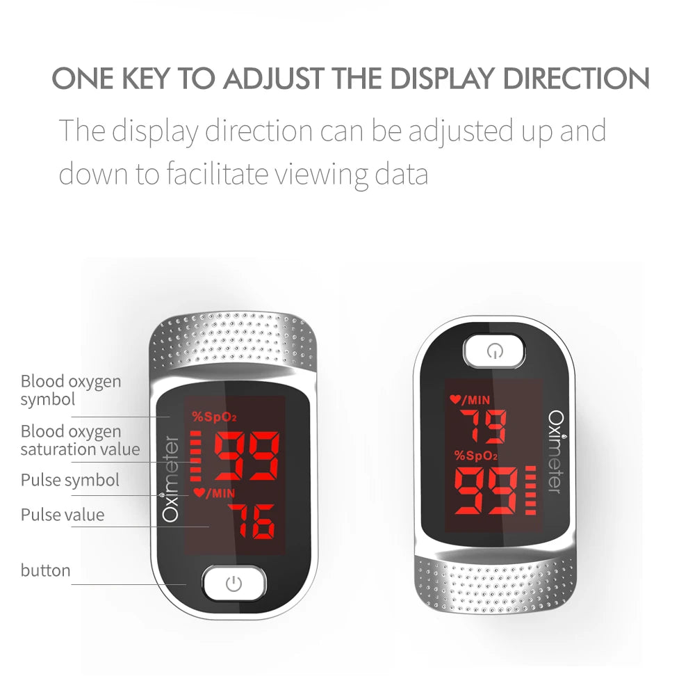 KIUZOU Finger Pulse Oximeter – SPO2, PR, PI, RR Blood Oxygen Saturation and Heart Rate Monitor with OLED Display