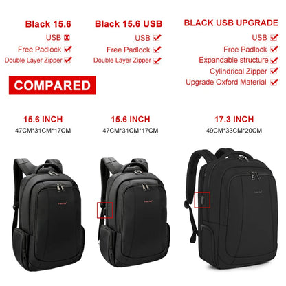 Lifetime Warranty Men’s Laptop Backpack – Anti-Theft Travel & School Bag for 14-17.3 Inch Laptops, Male Knapsack