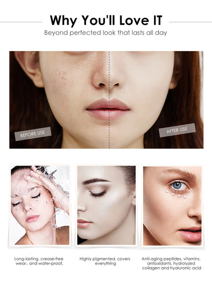 FOCALLURE Full Coverage Concealer Cream – Waterproof, Long-Lasting, Oil-Control & Lightweight Moisturizing Foundation Makeup