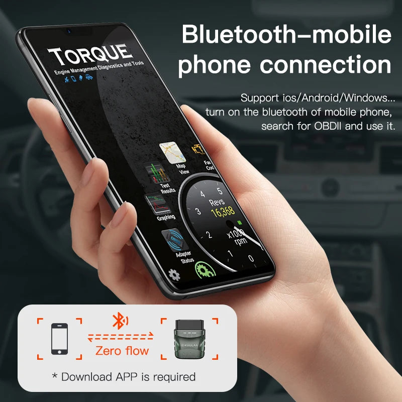 KUULAA ELM327 V1.5 OBD2 Scanner – Bluetooth 4.0 Car Diagnostic Tool for iOS, Android, and PC, ELM 327 OBDII Reader