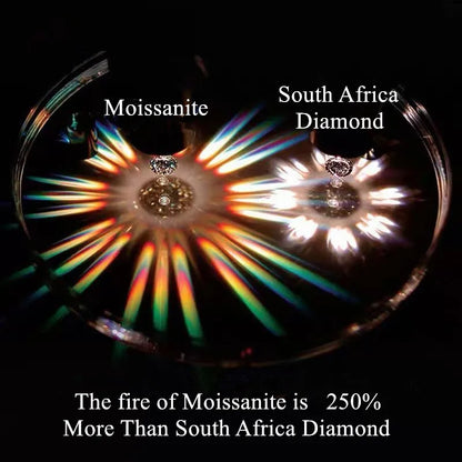 100% Real Moissanite Diamond Tester Pen — GRA Certified D VVS1 Belgium Cut Gemstones at Factory Price
