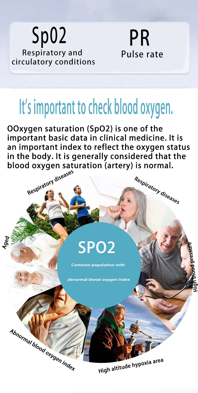 Rechargeable Finger Pulse Oximeter – SpO2 Blood Oxygen Saturation Monitor with Heart Rate and Rate Measurements, LED Display