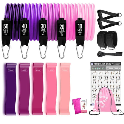 300lb Booty Resistance Band Set – Elastic Workout Harness for Home, Gym, Training & Dumbbell Exercises