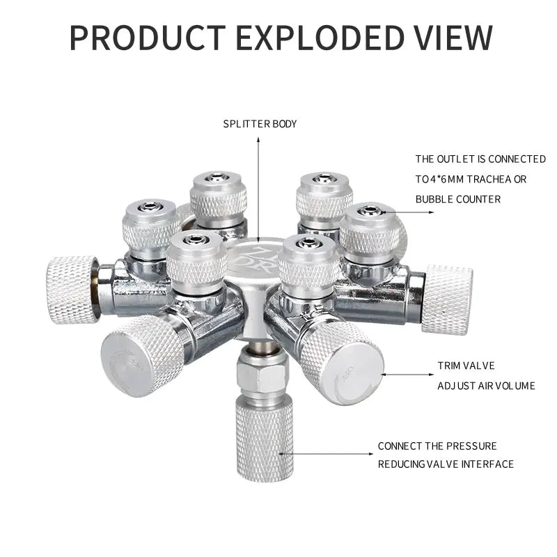 ZRDR Stainless Steel Aquarium CO2 Multi-Way Distributor – Splitter Needle Valve, Check Valve & Bubble Counter for Solenoid Regulator