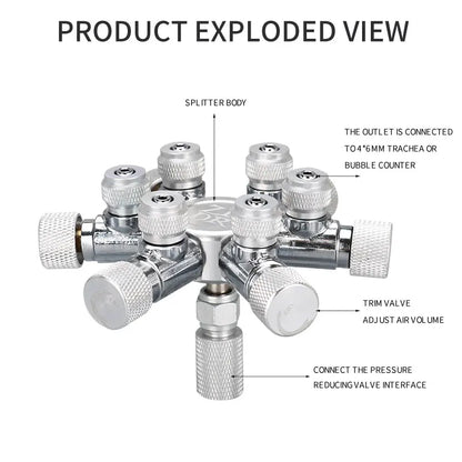 ZRDR Stainless Steel Aquarium CO2 Multi-Way Distributor – Splitter Needle Valve, Check Valve & Bubble Counter for Solenoid Regulator