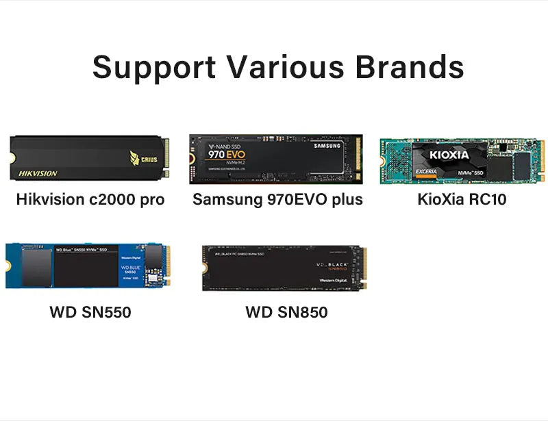 ZoeRax NVME Pro Adapter - M.2 NVME SSD to PCIe 4.0 Adapter Card for PC & Video Card