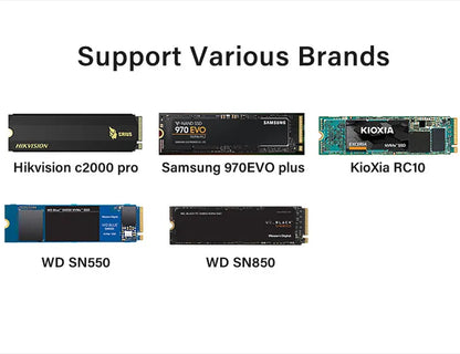 ZoeRax NVME Pro Adapter - M.2 NVME SSD to PCIe 4.0 Adapter Card for PC & Video Card