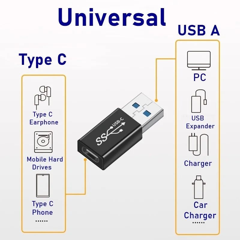 Tongdaytech Type C OTG USB Adapter – USB-C Male to USB-A Female Converter for MacBook, Samsung S20, OTG Connector