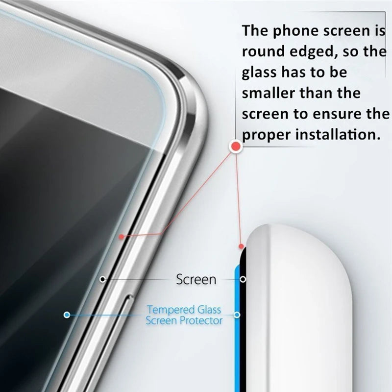 Tempered Glass Screen Protector for OnePlus Nord 4 — Protective Glass & Camera Lens Film