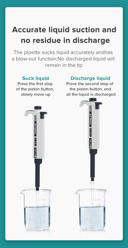 JOANLAB Digital Micropipette — Automatic Adjustable Plastic Pipette for Laboratory & Chemistry Experiments, Includes Pipette Tips