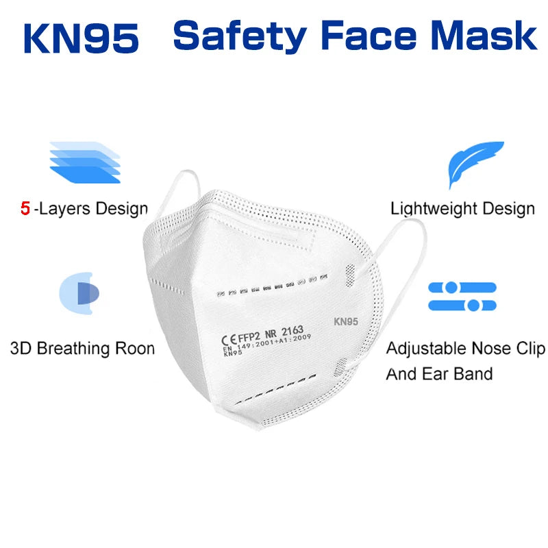 10-200pcs FFP2 KN95 Face Masks – 5-Layer Reusable Black Surgical Mask, Certified Protective Mascarillas
