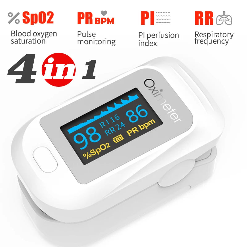 KIUZOU Finger Pulse Oximeter – SPO2, PR, PI, RR Blood Oxygen Saturation and Heart Rate Monitor with OLED Display