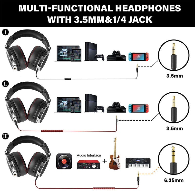 OneOdio Wired Over-Ear Headphones with Microphone – Professional DJ Studio Hi-Res Music Headset