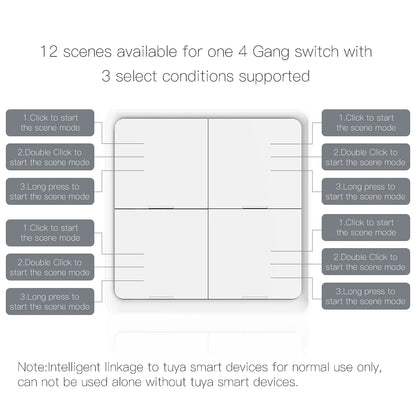 MOES 4-Gang Tuya ZigBee Wireless Scene Switch – Battery-Powered Smart Controller for Tuya Automation