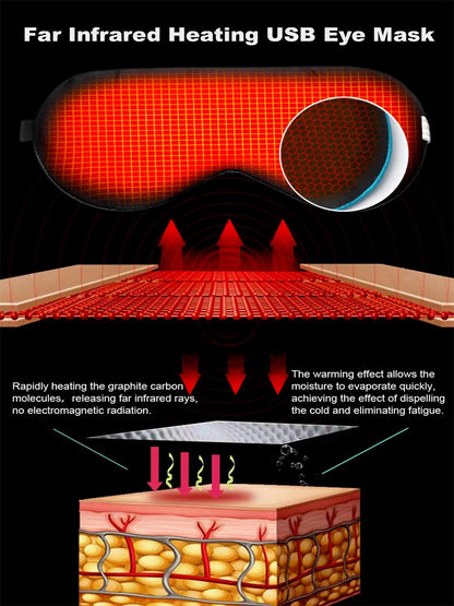 USB Heated Silk Eye Mask - Reusable Eye Massager for Sleeping, Puffiness, and Dark Circles - Eye Care with USB Heating