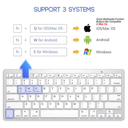 Ultra Slim Universal Wireless Bluetooth Keyboard – Russian, Spanish, French, German, Hebrew & Brazilian Portuguese for iOS, Android & Windows