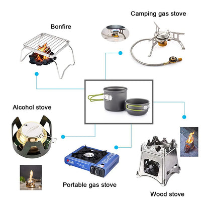 Ultralight Camping Cookware Set – Portable Pots & Tableware for Hiking, Trekking, Picnic, Fishing, and Mountaineering