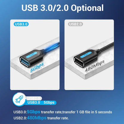 Vention USB 3.0 Extension Cable – High-Speed Data Extender Cord for PC, Smart TV, Xbox One & SSD | USB 2.0/3.0 Compatible Cable
