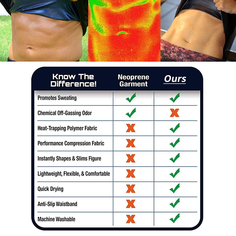 Neoprene Sweat Sauna Vest: Men's Slimming Body Shaper & Women's Fat Burn Tank Top - Waist Trainer Gym Underwear Corset Shapewear