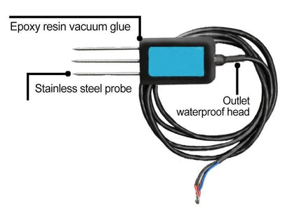 Soil Moisture, Temperature, Humidity, EC, pH & NPK Sensor - 4-20mA, 0-5V, RS485 Modbus for Accurate Soil Measurement