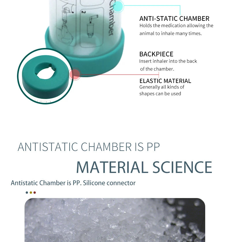 Pet Aerosol Chamber Inhaler — Silicone Mask Spacer for Cats and Dogs