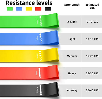 300lb Booty Resistance Band Set – Elastic Workout Harness for Home, Gym, Training & Dumbbell Exercises