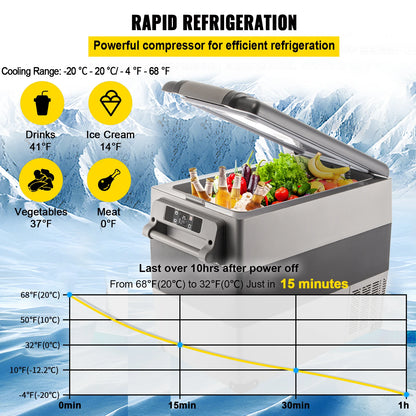 SucceBuy Portable Car Refrigerator - 20L-55L Compressor Cooler Freezer for Camping, Travel & Outdoor Use