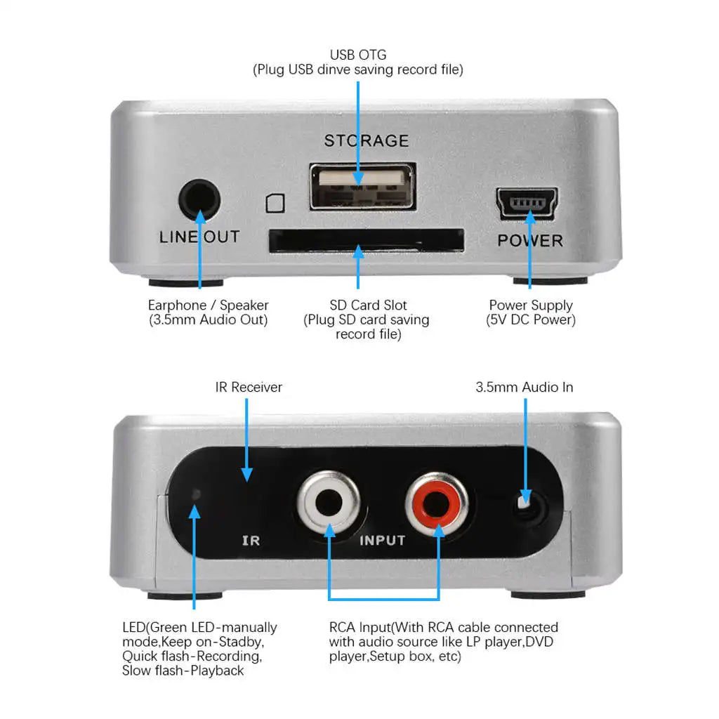 USB Audio Capture Recorder – Cassette & Turntable to MP3 Converter Box, Music Digitizer Adapter