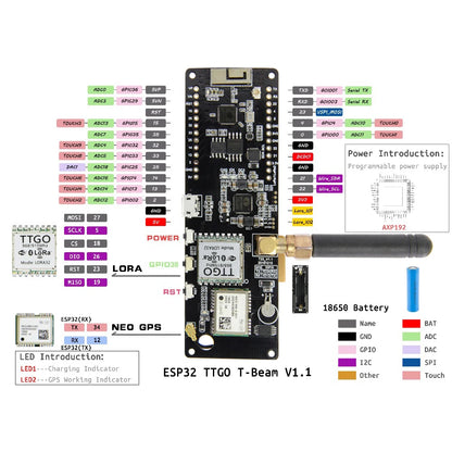 LILYGO TTGO T-Beam V1.2 Meshtastic LoRa Development Board - ESP32 GPS WiFi BLE OLED 433/868/915/923MHz with AXP2101