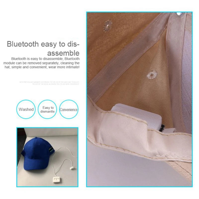 Bluetooth 5.0 Headphone Baseball Cap - Wireless Stereo Earphones with Mic for Outdoor Use