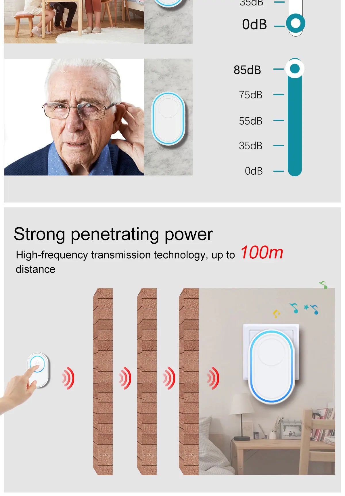 Intelligent Wireless Doorbell – Waterproof Smart Doorbell with 300m Remote Range, EU/UK/US Plug Options, Home Welcome Chime