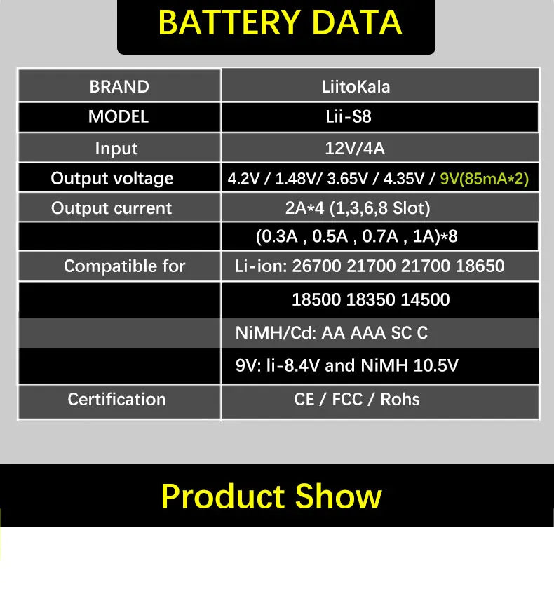 LiitoKala Lii-S12/Lii-S8 Battery Charger – LCD 18650, 21700, 26650, 26700, 20700, 18350, 9V IMR, NiMH/Cd, AA & AAA Rechargeable Batteries