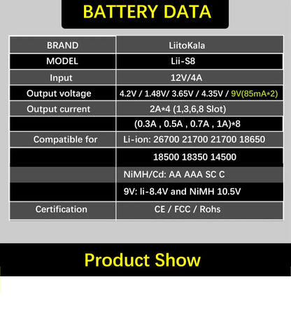LiitoKala Lii-S12/Lii-S8 Battery Charger – LCD 18650, 21700, 26650, 26700, 20700, 18350, 9V IMR, NiMH/Cd, AA & AAA Rechargeable Batteries