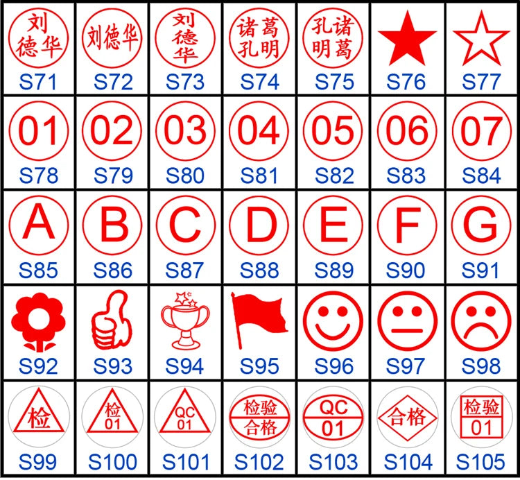 Custom Rubber Flash Stamp – Personalized Name, Logo, Signature for QA, Kids, Scrapbooking & Branding