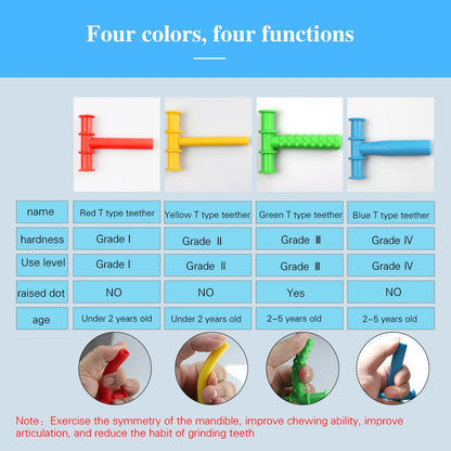 Kids Chewing Tube Speech Therapy Tool — Oral Muscle Training & Teeth Massager for Children’s Speech Rehabilitation