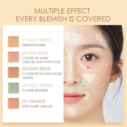 FOCALLURE 5-Color Face Concealer Palette – Waterproof, Moisturizing, Oil-Control Contour & Brightening Makeup Primer