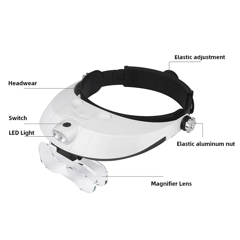 LED Headband Magnifier — Professional Loupe Glasses for Jewelry, Watch & Electronic Repair with 1X–3.5X Lenses