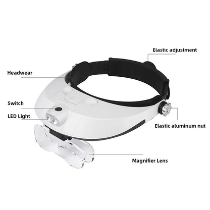 LED Headband Magnifier — Professional Loupe Glasses for Jewelry, Watch & Electronic Repair with 1X–3.5X Lenses