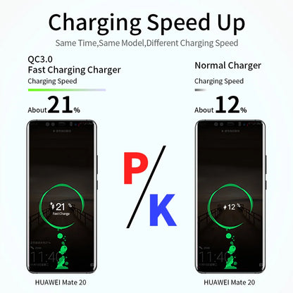 Quick Charge 3.0 USB Fast Charger 5V 3A – Universal QC 4.0 Adapter for iPhone, Samsung, Xiaomi & Tablets