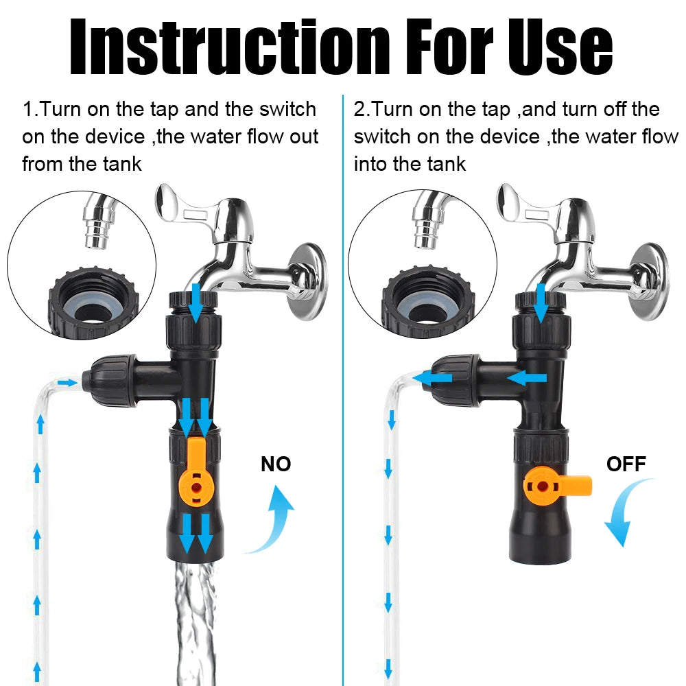 3-Way Faucet Fish Tank Cleaning Splitter - Watering Connector for Faucet Water Changer Pump, Plastic Cleaning Tool