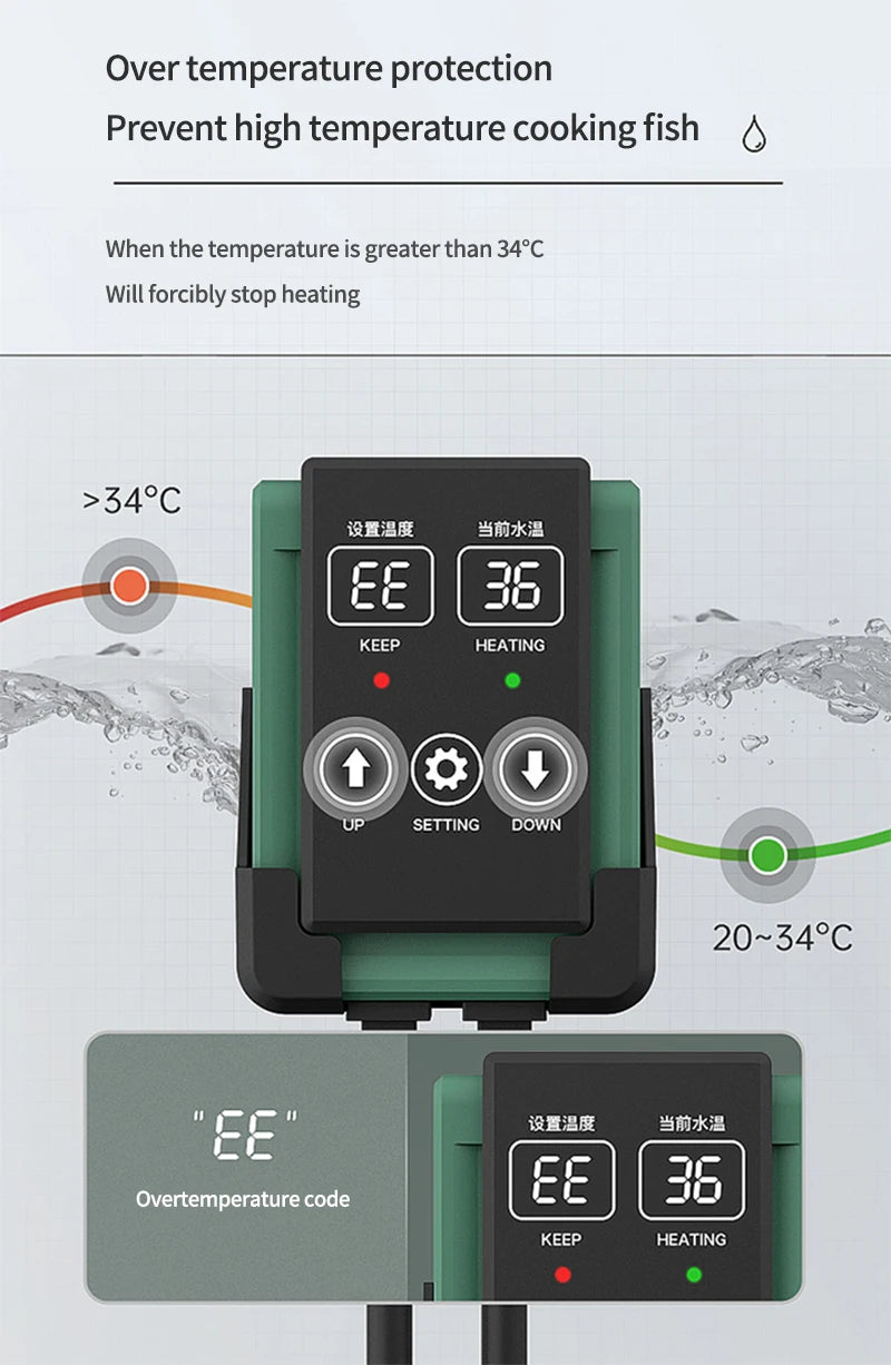 New Aquarium Submersible Heater – LCD Display, Adjustable Water Heating Rod, Auto Constant Temperature