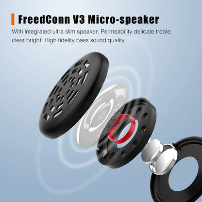 FreedConn Motorcycle Helmet Headset Intercom - Bluetooth Music, FM, Waterproof Moto Helmet Earphones & Intercom System