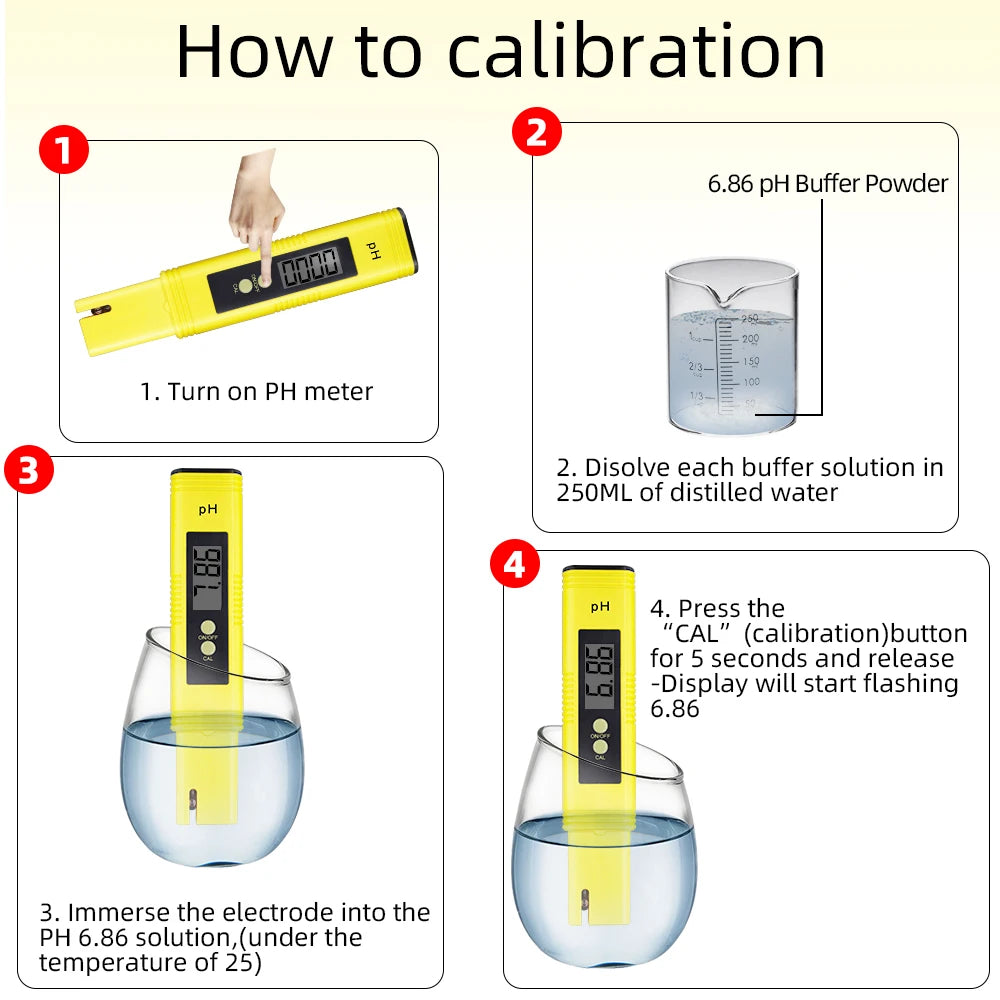 PH & TDS Meter Digital Water Quality Tester - 0-14 PH, 0-9990PPM, LCD Water Purity Analyzer for Aquarium & Filter