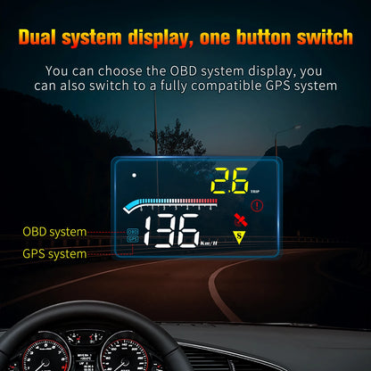 GEYIREN HUD Head-Up Display - OBD2 GPS Dual System Projector for Car Glass with Water Temp Alarm - Electronic Accessories