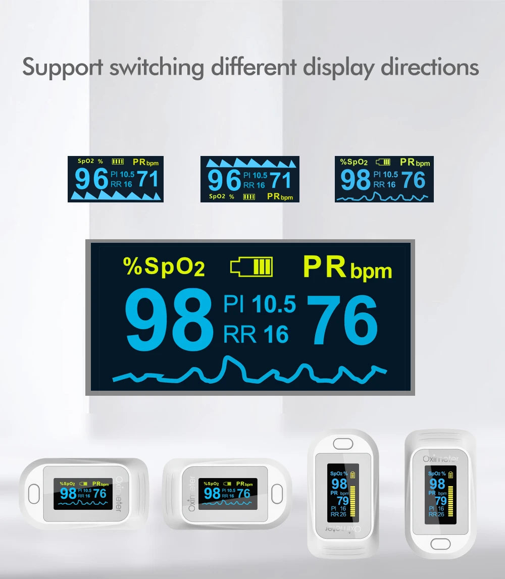 KIUZOU Finger Pulse Oximeter – SPO2, PR, PI, RR Blood Oxygen Saturation and Heart Rate Monitor with OLED Display