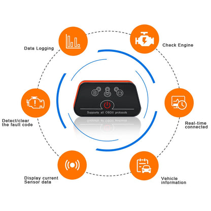 Stay Connected: Vgate iCar2 OBD2 Bluetooth WIFI Car Scanner Tool - ELM327 V2.2 for iOS/Android, Auto Diagnostic Scanner with Advanced Features