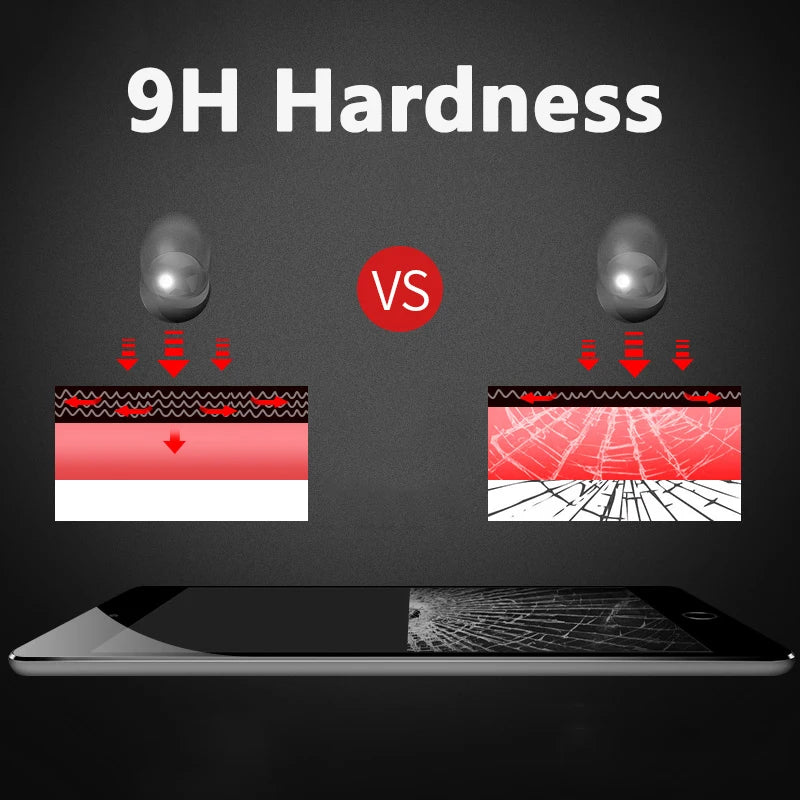 Lenovo Tab M11 2024 11 Inch Screen Protector – 9H Tempered Glass Anti-Scratch Clear Protective Film (TB-330FU, TB-331FC)