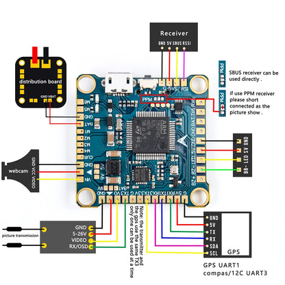 F405 F7 F722 Flight Controller & 60A 4in1 BLheli_S ESC Stack – 30.5x30.5mm for RC FPV Racing Drones