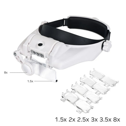 USB Rechargeable Magnifying Glasses Loupe with LED – Watchmaker Repair Tool Headband Magnifier (1.5x-3.5x)